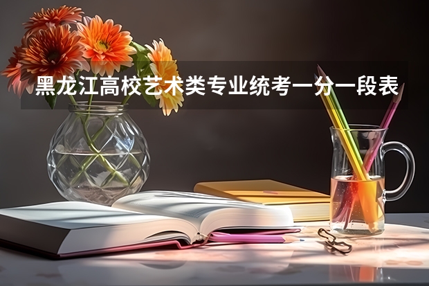 黑龙江高校艺术类专业统考一分一段表汇总（服装表演类大学分数线）