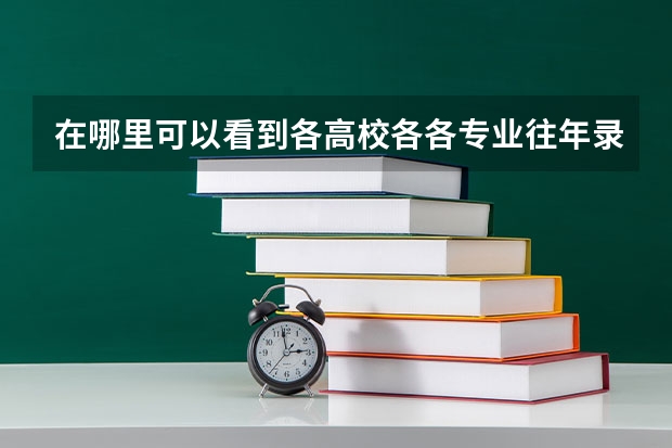 在哪里可以看到各高校各各专业往年录取的最高和最低位次?