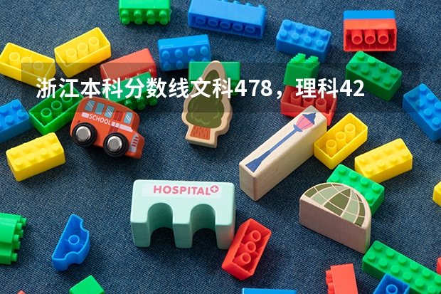浙江本科分数线文科478，理科429到底算二本还是三本呢?