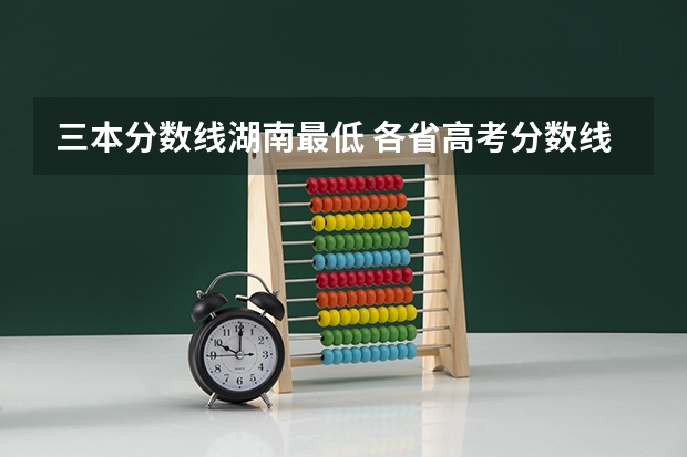 三本分数线湖南最低 各省高考分数线最高和最低分别是哪省?